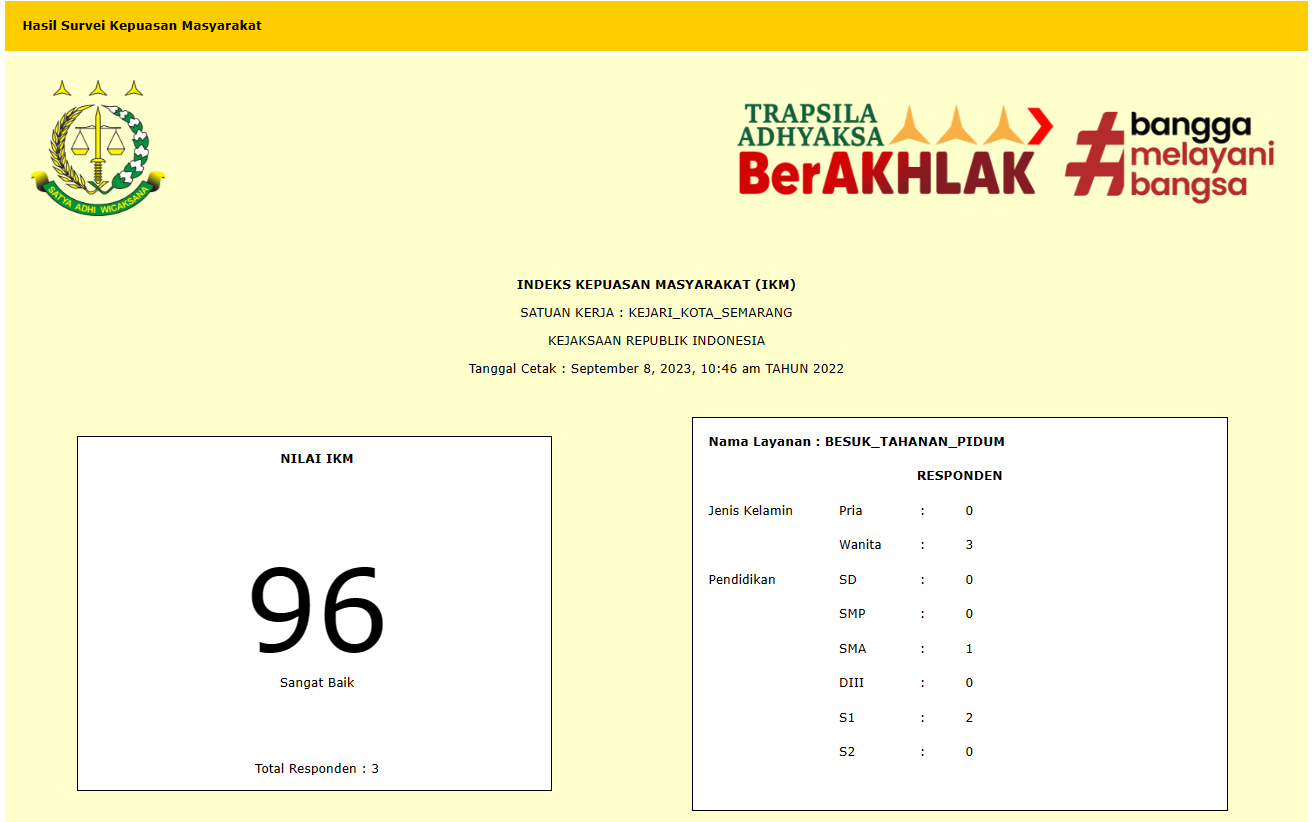 BESUK TAHANAN PIDUM