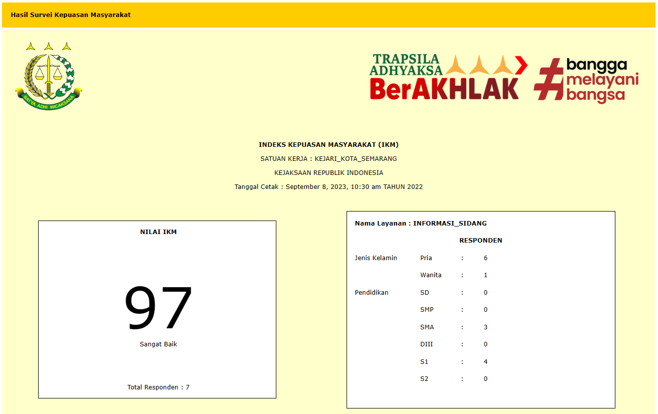INFORMASI SIDANG