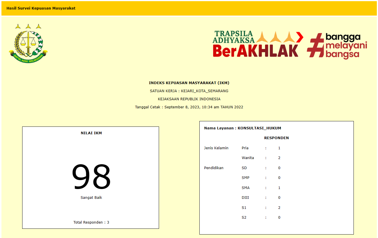 KONSULTASI HUKUM