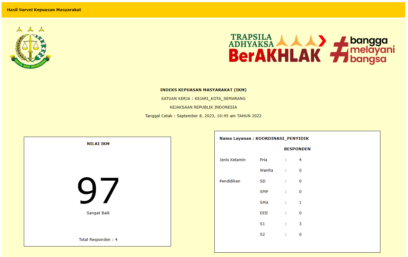 KOORDINASI PENYIDIK
