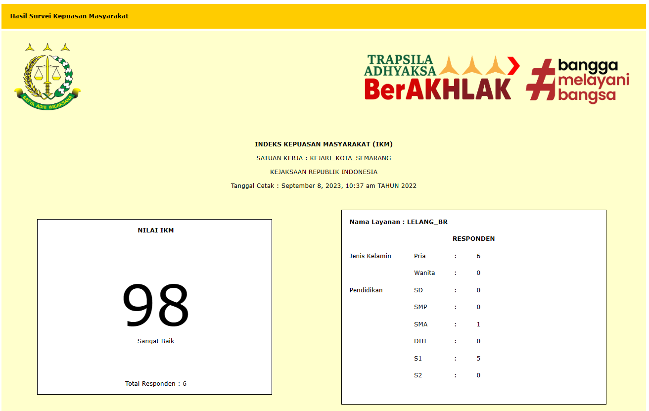 LELANG BB