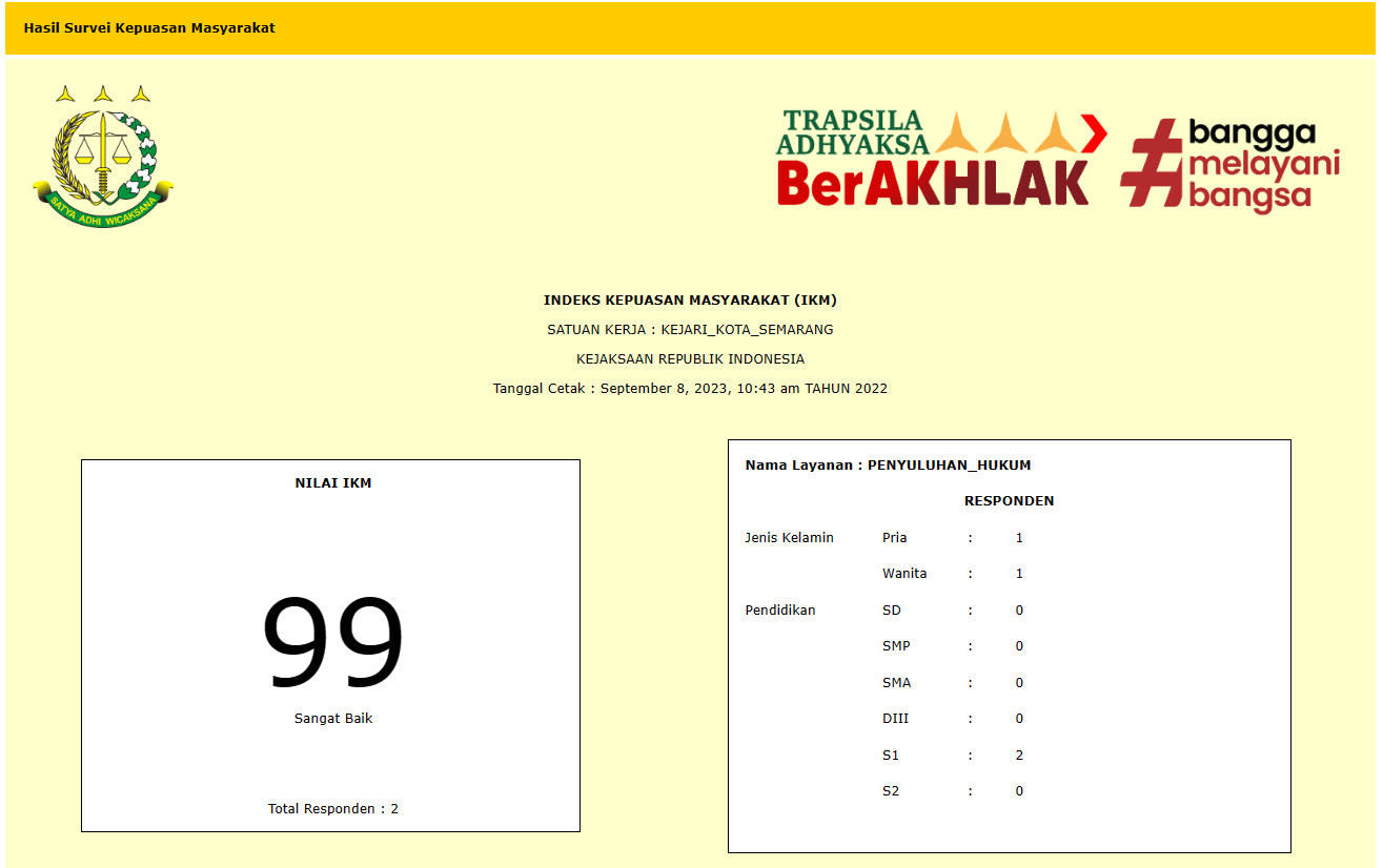 PRNYULUHAN HUKUM
