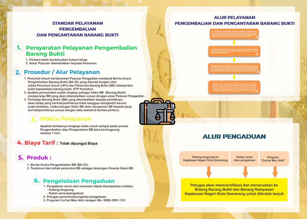BB_Pengembalian dan Pengantaran BB