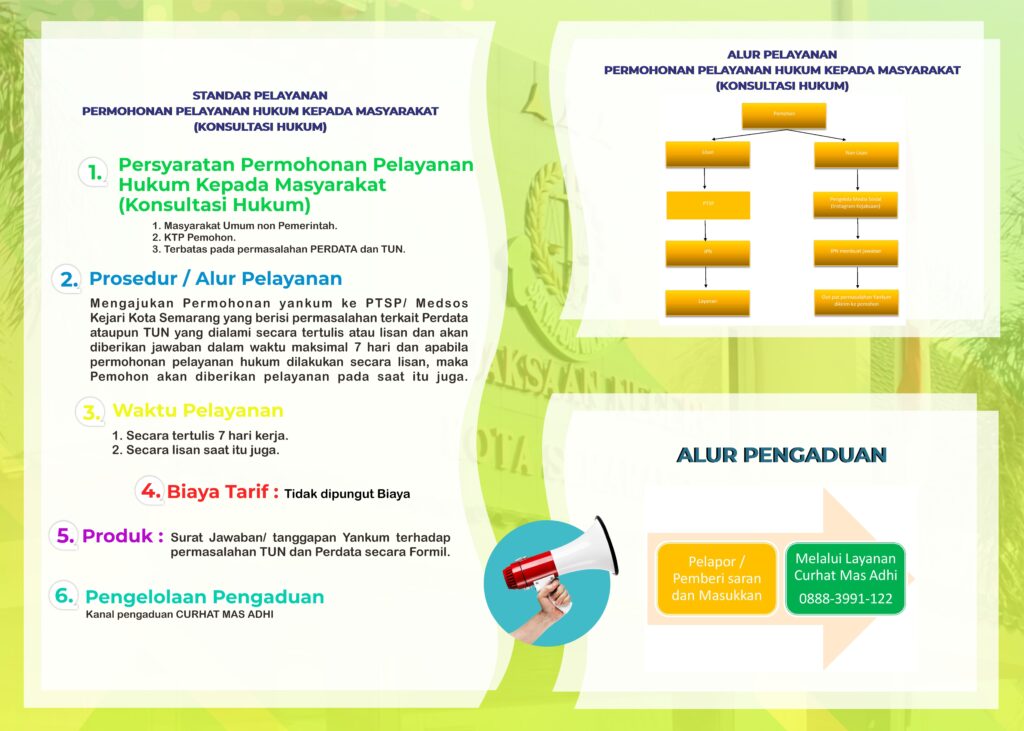 Datun_Permohonan Pelayanan Hukum kepada Masyarakat (Konsultasi Hukum)
