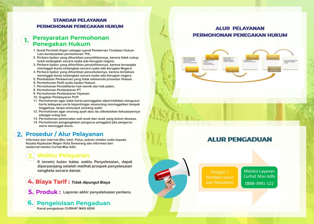 Datun_Permohonan Penegakan Hukum
