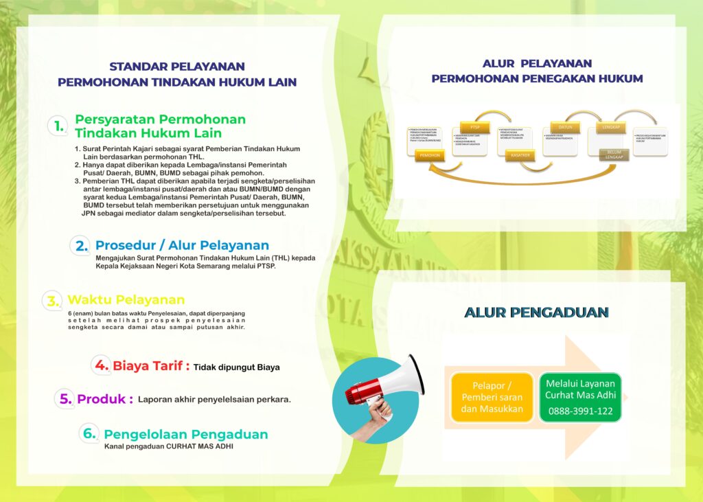 Datun_Permohonan Tindakan Hukum Lain