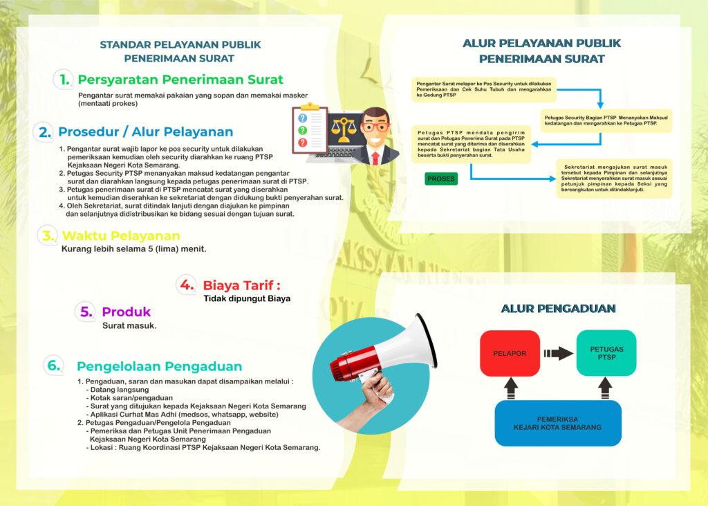 Pembinaan_Penerimaan Surat