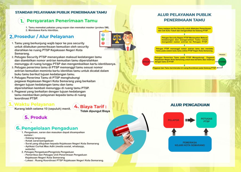 Pembinaan_Penerimaan Tamu