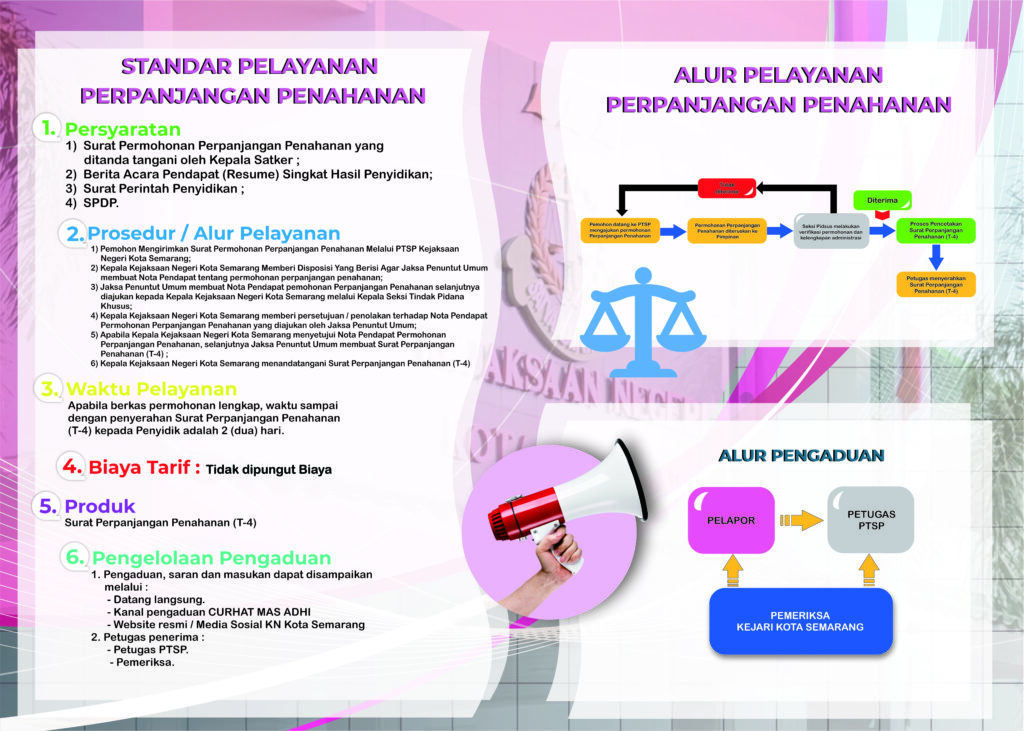 SIPP PELAYANAN PERPANJANGAN TAHANAN