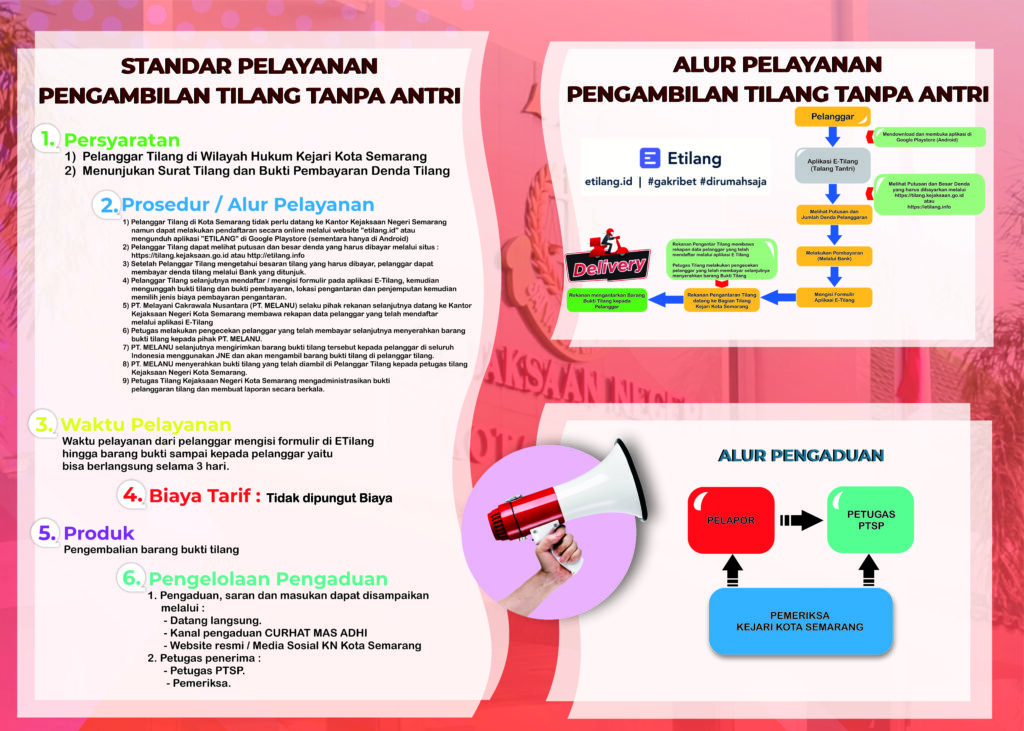 SIPP PELAYANAN TALANG TANTRI