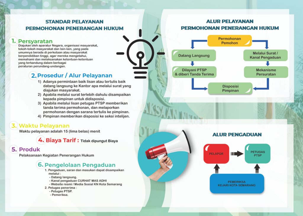 SIPP PERMOHONAN PENERANGAN HUKUM
