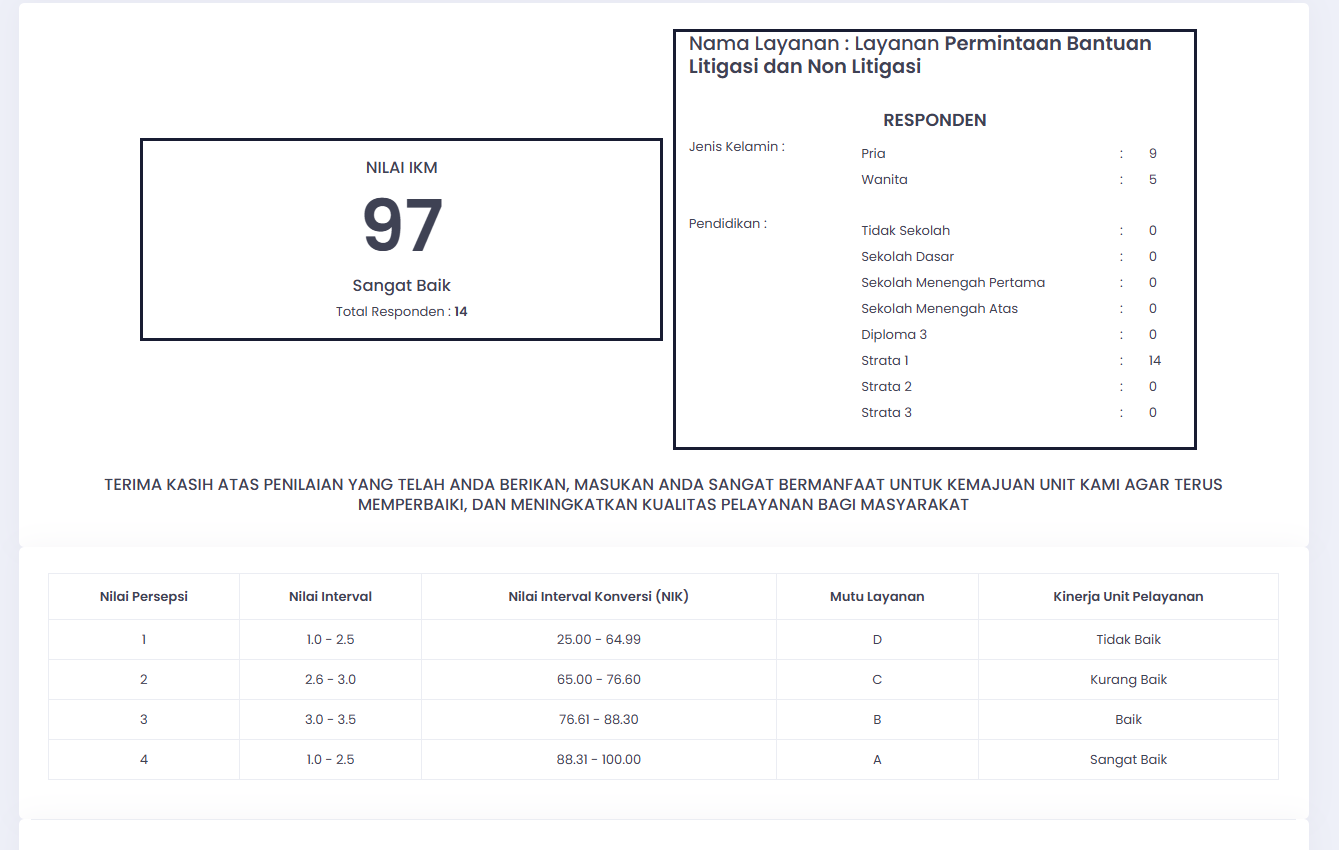 bantuan hukum
